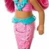 MATTEL Barbie Τσέλσι Γοργόνες Ροζ Μαλλιά (GJJ86) -Winfun Shop 201041