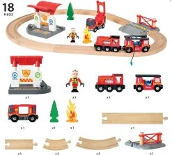 BRIO WORLD Brio Σιδηροδρομικό Σετ Πυροσβεστικής (33815) -Winfun Shop 203078 3