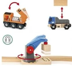 Brio World Starter Σετ Μεταφορτωσης (33878) -Winfun Shop 685388 2